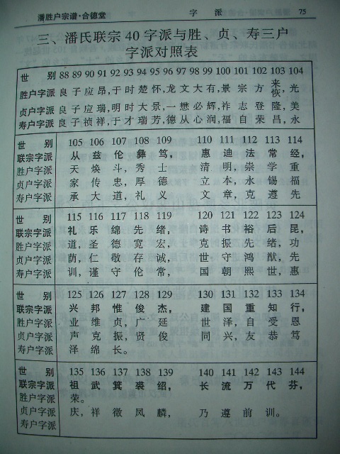 上传图片